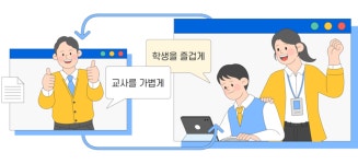 주식회사 아이코어이앤씨, 교육부·창의재단 주관 2026년 디지털튜터양성센터(경기권) 운영기관 최종 선정