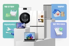 삼성 ‘AI 구독클럽’ 가전, 스마트폰에 이어 AI PC, 태블릿까지 확대