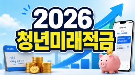 월 50만원 넣으면 3년 뒤 최대 2255만원…청년미래적금 22일 출시