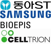 동아·삼바·셀트리온, 스텔라라 바이오시밀러로 미국 현지 공략