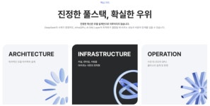 모티프 합류한 독파모 4파전…2차 평가는 독자성 검증 무대