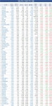 [건설株 UP&DOWN] 삼부토건 13.3% 상승…상지카일룸 10.5%