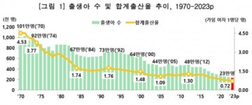 (주)대웅에듀미디어 | 아이스크림미디어, '순익 300억'에 교육 대장주?