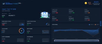 [건설株 UP&DOWN] 이엔코퍼레이션 29.8% 폭등…KT서브마린 4.2% HL D&I 3.9%