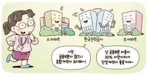 우리 단지 일반관리비와 시설비 이렇게 줄여보자