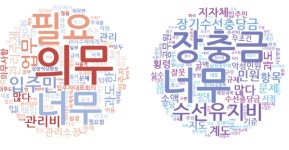 [기획] 너무 과도 의무에 주택관리사는 괴롭다