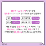 [카드뉴스] 전국 하수처리장에서 가장 많이 검출된 마약은?