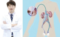 유웰비뇨의학과의원, 정계정맥류 통합치료시스템으로 색전술과 미세현미경 수술 중 최적의 환자 맞춤 치료 시행