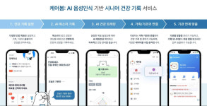 [인터뷰] 정션메드, 음성 기반 감정∙분석 플랫폼 케어봄으로 시니어의 돌봄 혁신