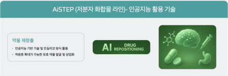 [인터뷰] 케이더블유바이오 장희순 대표 대식세포 이용한 차세대 면역세포 치료제 개발