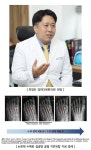 경희다복한의원 최영진 원장, 접골탕의 지연유합 골절 치료 연구 논문 국제학술지 게재