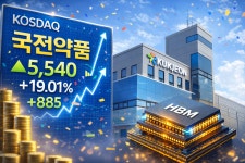 [특징주] 국전약품, 반도체·전자소재 사업 확장 기대감에 급등
