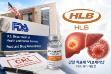 HLB 리보세라닙, FDA 세 번째 문턱도 넘지 못했다…허가 실패 원인과 남은 과제는