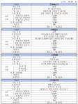 프리닉스·티에프이·유비온 등 7곳 상장