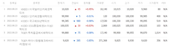 원유 감산 중앙에너비스, 묻지마 씨이랩, 수주 뱃고동 일승 상한가 [뉴스톡 웰스톡]