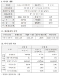 인적분할 유니드비티플러스 오늘(28일) 코스피 상장