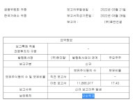 한진칼 334만주 손절 호반건설 유동성 괜찮을까 [사자경제]