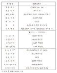 공항 심사대 장악한 AI주 씨유박스 오늘(19일) 코스닥 상장