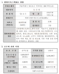 오늘(1일) 코스닥 상장 '엔에이치스팩30호' 합병 업종은?