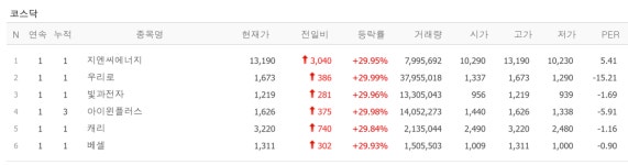 상한가 빛 본 빛과전자, 또 양자컴퓨터 관련주 [뉴스톡 웰스톡]