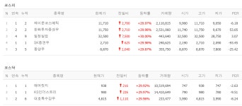 우울한 스팩 신고식, 중국인 무비자 입국 수혜주는? [뉴스톡 웰스톡]