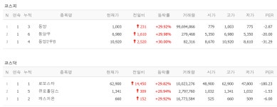 아이윈플러스·포톤·한국첨단소재… 양자컴퓨팅 관련주 급등, 무슨 일? [뉴스톡 웰스톡]