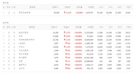 누가 4일 천하래? 워시 쇼크 싹 씻고 5천피 진짜 시작이다 [뉴스톡 웰스톡]