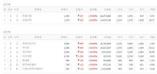 미국 봤지? 주식 결제주기 단축 '하루'라도 빨리해라 [뉴스톡 웰스톡]
