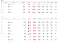3대 메가 프로젝트 떴다, 호남 반도체 관련주 뜨겁다 [뉴스톡 웰스톡]
