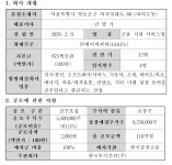 오늘(30일) 코스닥 상장 '한국제16호스팩' 합병 업종은?