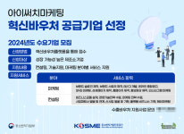 아이써치마케팅, 중소기업 혁신바우처 수행기관 선정