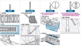한미 JVM, 약국 자동조제기 청소 키트 출시