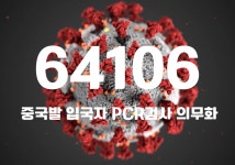코로나19 신규 확진자 6만4106명…위중증 환자 571명·사망자 66명