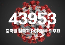 코로나19 신규 확진자 4만3953명…위중증 환자 510명·사망자 76명