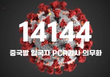 코로나19 신규 확진자 1만4144명…위중증 환자 510명·사망자 35명