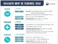김포 배수펌프장서 직원 구하려다 순직한 고명호씨 등 3명 의사자로 인정