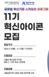 신용보증기금, 11기 혁신아이콘 공개 모집