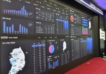 한국농수산식품유통공사, 농수산물 온라인도매시장 할인으로 물가 안정 총력