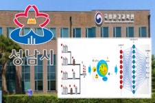 국립환경과학원·성남시, 폐기물 소각분야 오염 인자 인공지능으로 잡는다 ?