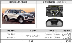 포드·20,639대, 볼보·927대, 테슬라.607대 등 리콜...?