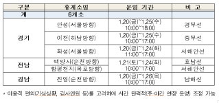 설 연휴 정부합동 특별교통대책(1.20~1.24)’시행