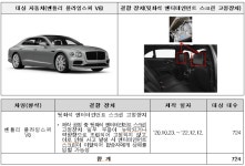현기차. ·벤츠.폭스바겐 등 자발적 리콜