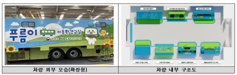 환경부 장관, 대전장대초등학교 방문해 초등 1학년 대상으로 환경체험 활동 진행