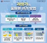 코보환경위생 | 식약처, 아이스아메리카노 위생환경관리