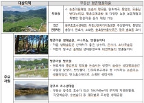 환경부, 무등산 평촌명품마을... 9월 생태관광지로 선정
