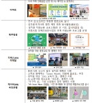 환경부와 15개 기업, 협의회 구성을 통한 환경교육 사회공헌 추진
