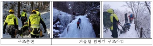 환경부 장관, 겨울철 국립공원 탐방객 안전관리에 최선