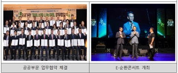 환경부, 전기·전자제품 순환이용 활성화… 민간기업·공공기관 힘 모은다