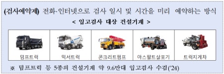10일부터 전국 18개 건설기계 검사소 입고검사 예약제 전면 시행