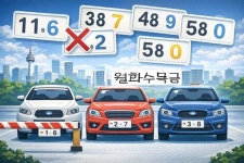 서울시, 오늘부터 ‘자동차 5부제’ 시행…운행 제한 아닌 공영주차장 이용 제한
